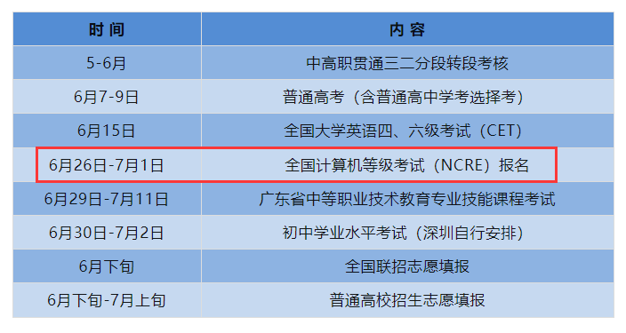 广东省9月计算机等级考试报名时间
