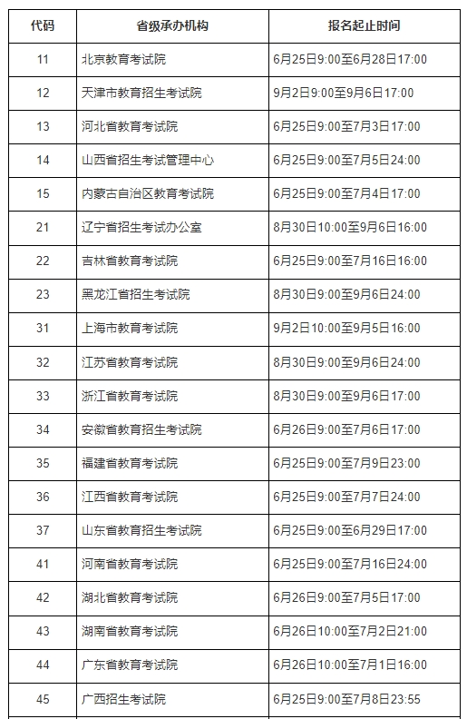 2024年9月全国计算机等级考试报名工作！(图3)