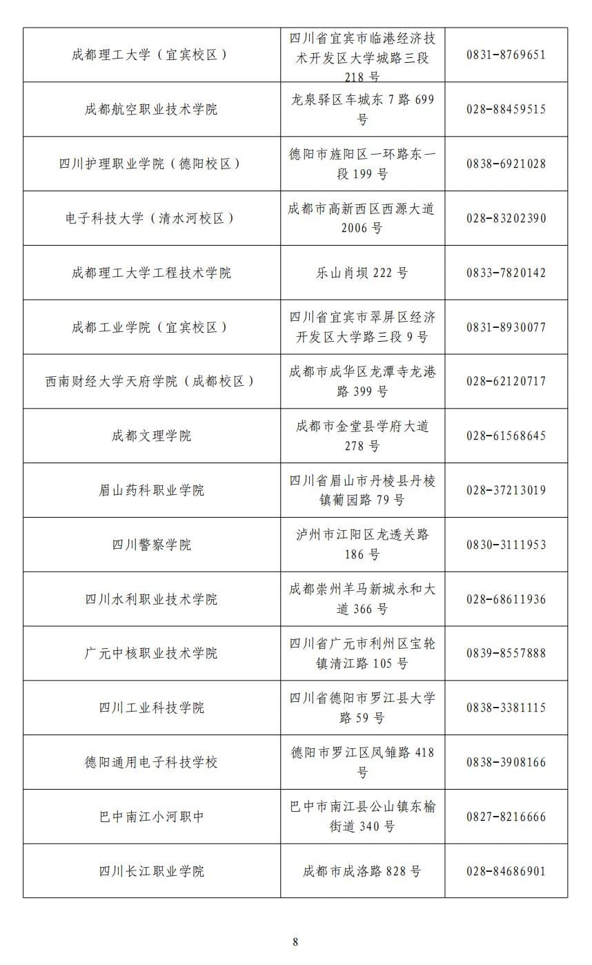 四川2024年9月全国计算机等级考试(NCRE)报考公告(图5)