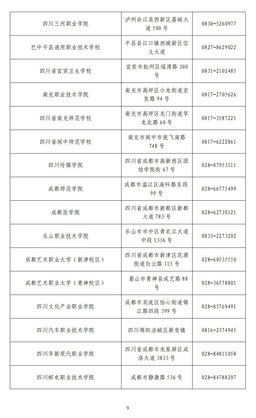 四川2024年9月全国计算机等级考试(NCRE)报考公告(图6)