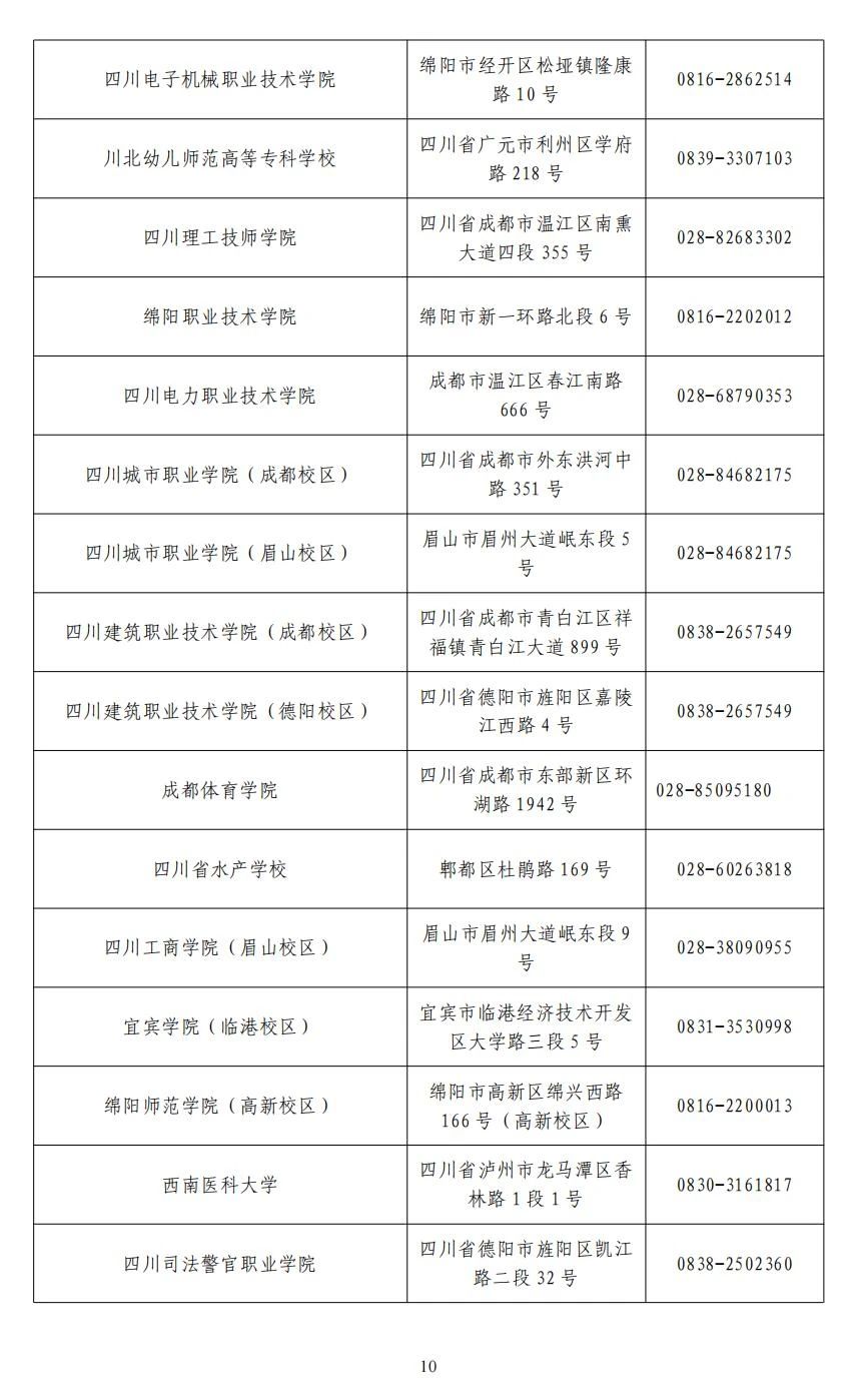 四川2024年9月全国计算机等级考试(NCRE)报考公告(图7)