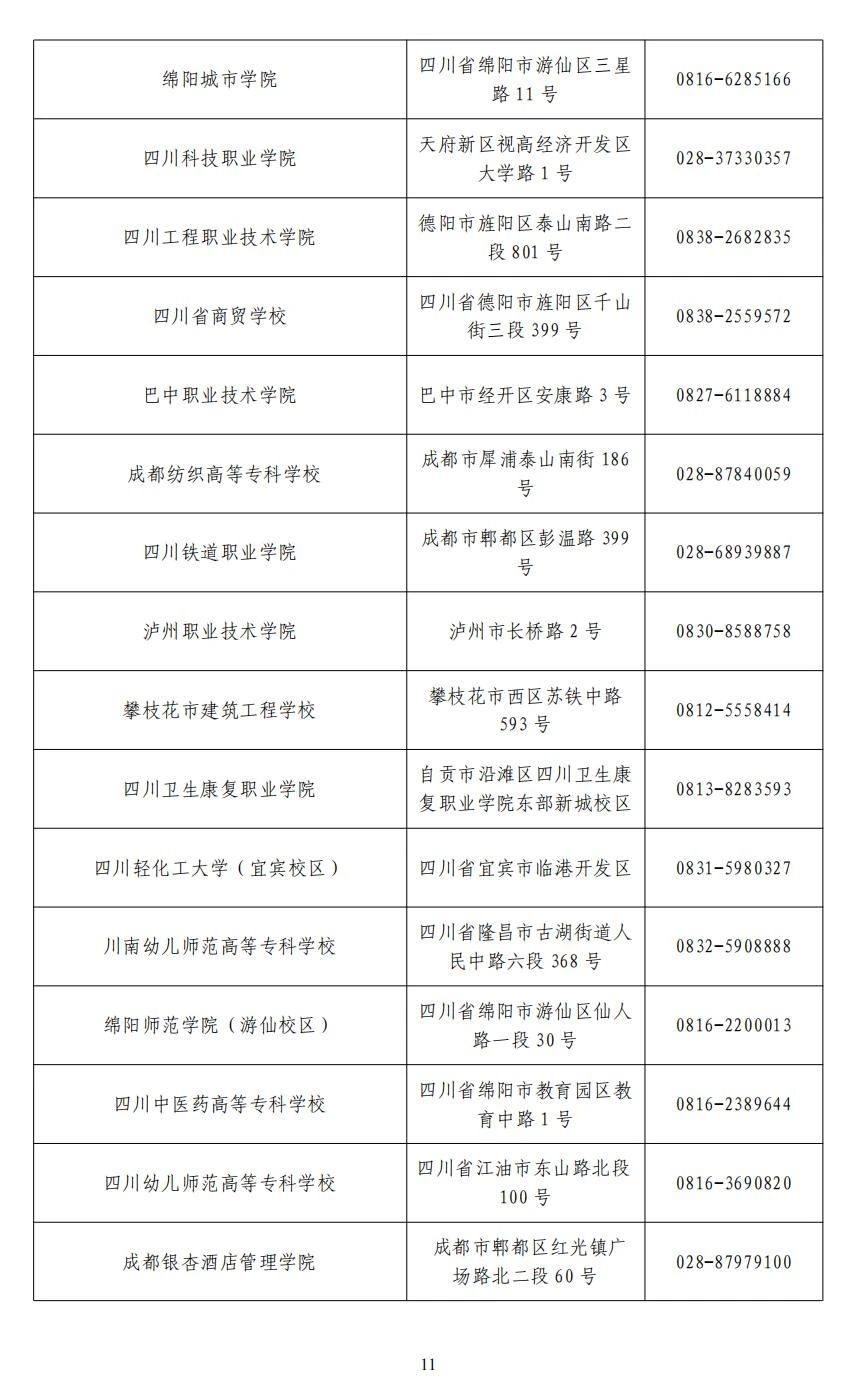 四川2024年9月全国计算机等级考试(NCRE)报考公告(图8)