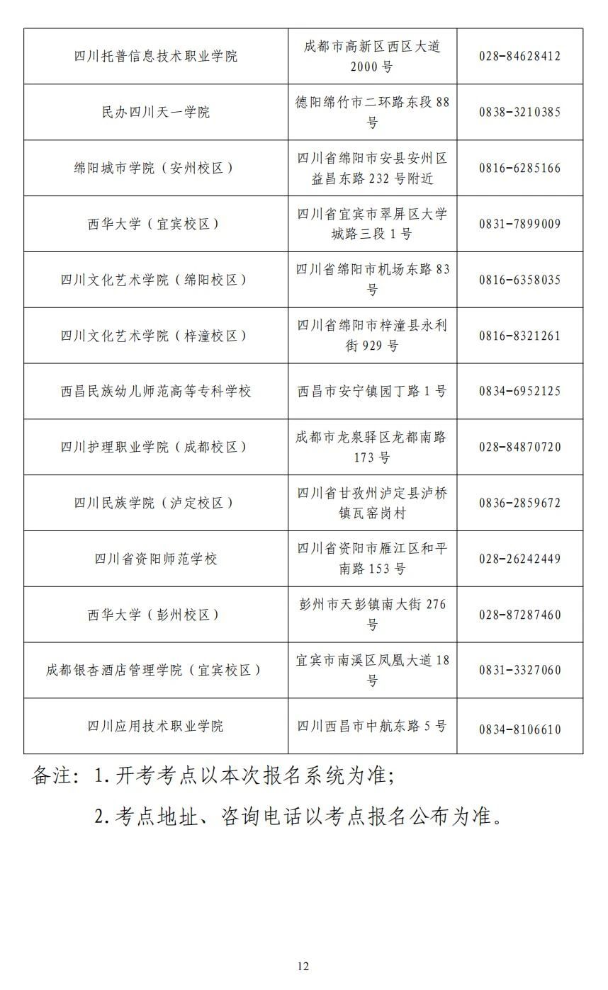 四川2024年9月全国计算机等级考试(NCRE)报考公告(图9)