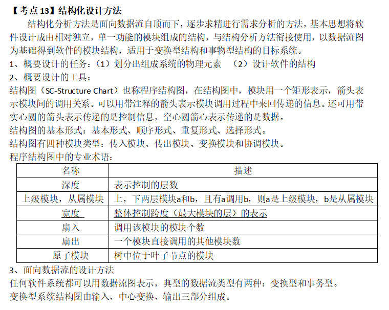 计算机二级公共基础知识考点整理17(图1)