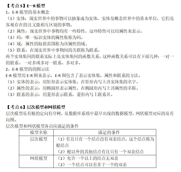 计算机二级公共基础知识考点整理26(图1)